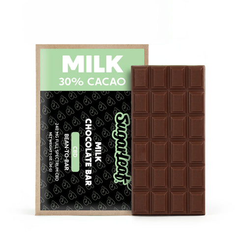 cbd edibles milk chocolate bar