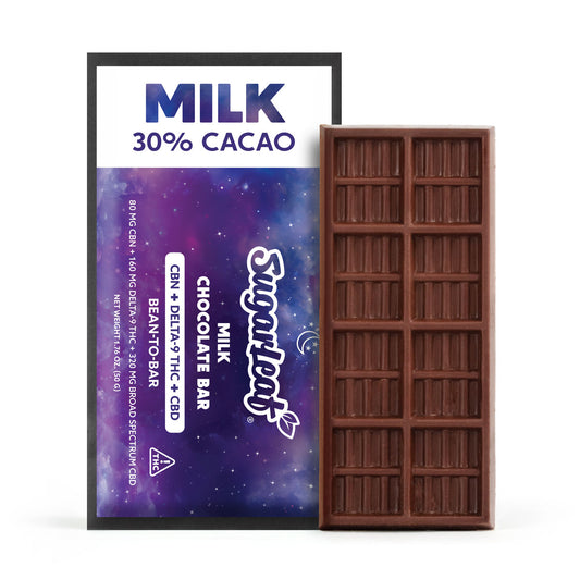 cbn cbd d9 thc milk chocolate bar