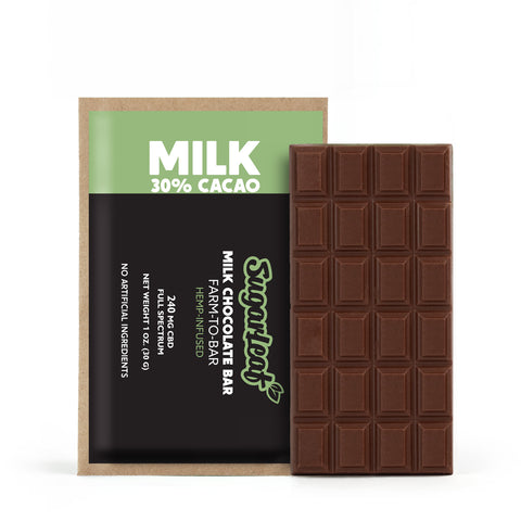 cbd edibles milk chocolate bar